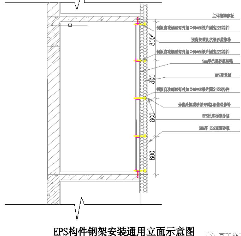 濟(jì)南EPS線條
