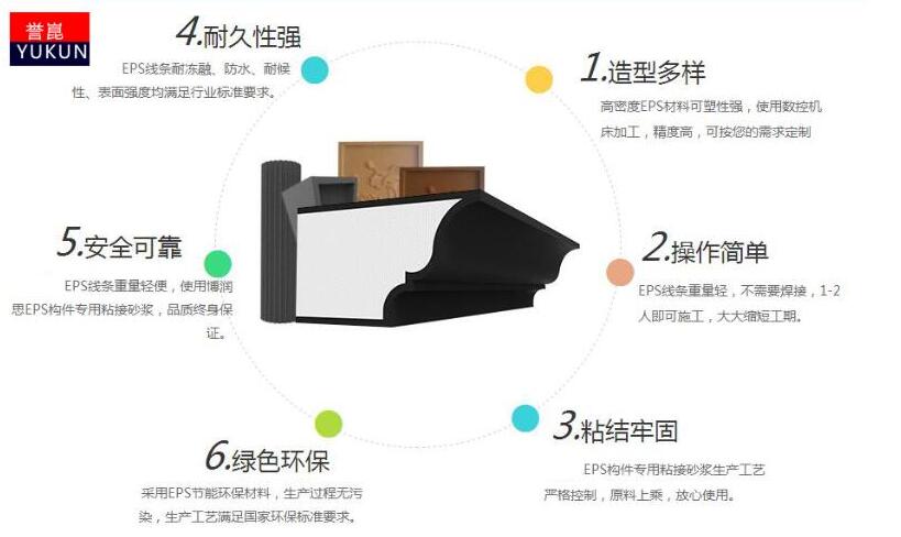 EPS線條